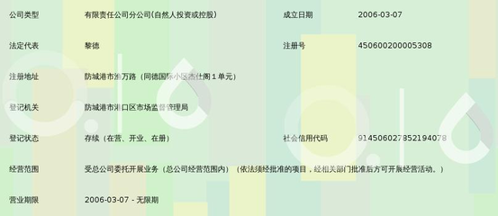 广西东兴市同德房地产开发有限公司港口分公司